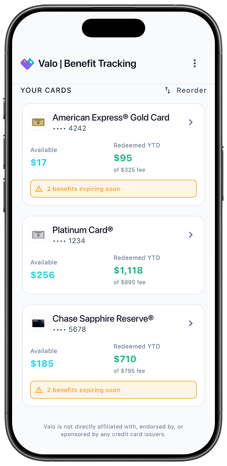 Automatic benefit tracking
