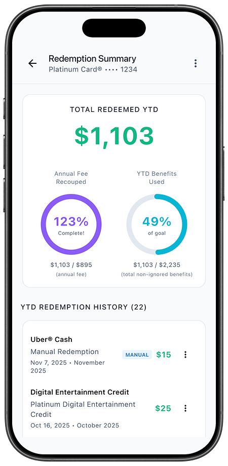 Credit card value tracking